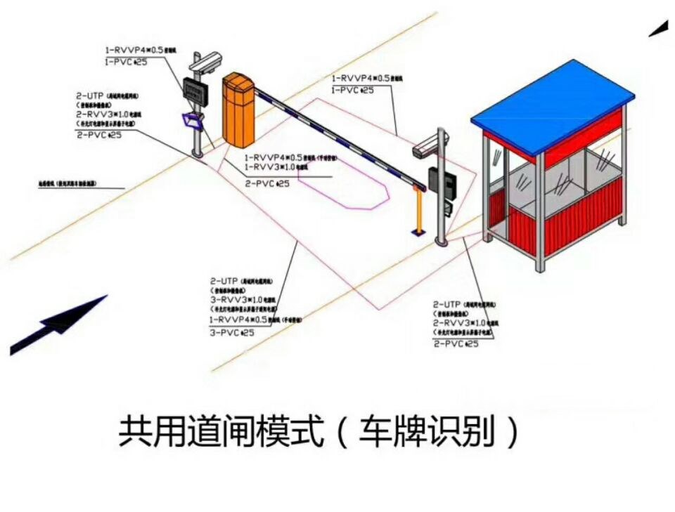 厦门集美区单通道车牌识别系统施工